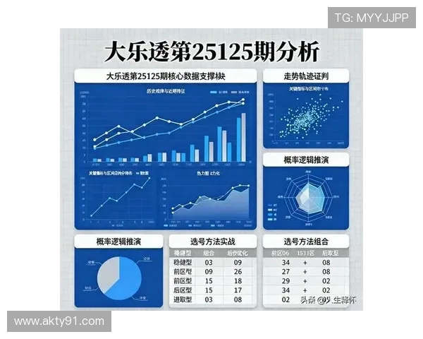大乐透开奖号码12345惊现连号组合,彩民热议中奖概率与选号策略