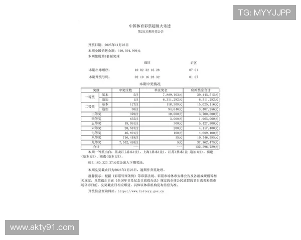 大乐透最新开奖结果公布，幸运得主已诞生